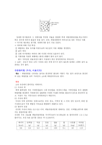 [식품첨가물학] 오일유화실험(Oil 유화실험)-10