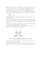 [식품첨가물학] 오일유화실험(Oil 유화실험)-16