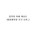 [감상문] 명성황후를 보고 난후-2