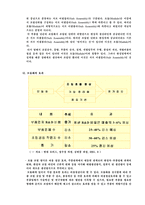 [생산성향상사례] 현대자동차의 생산성 향상 사례연구-8