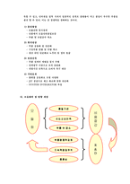 [생산성향상사례] 현대자동차의 생산성 향상 사례연구-9