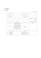 [사업계획서] 인터넷 웨딩업 원가제공 사업계획서-4