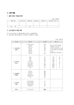 [사업계획서] 인터넷 웨딩업 원가제공 사업계획서-15
