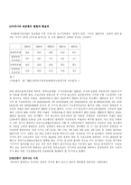 [빈곤문제] 한국사회의 빈곤층의 실태와 정부의 빈곤대책 정책-2