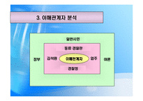 경찰비리 관련 내부자고발사례 분석-10