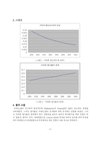[기계공학실험] 복사열전달-8