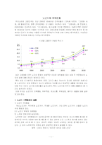 [노부부관계]노년기의 부부관계-1