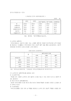 [노부부관계]노년기의 부부관계-3