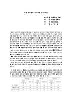 [일본정치학]일본의 자민당 장기집권 요인-1