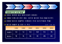 롯데마트의 SCM도입 사례-11
