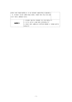 [유아놀이지도] 언어영역 -동화활동-5