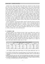 [일제시대 교육문제] 근대교육과 기술의 발전-3