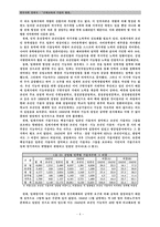 [일제시대 교육문제] 근대교육과 기술의 발전-4