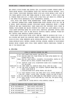 [일제시대 교육문제] 근대교육과 기술의 발전-6