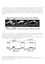[기계공학] 내연기관 -gdi기관(Gasolin Direct Injection Engine)-6