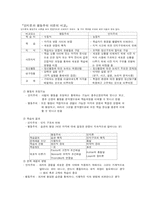 [일반심리학] 학습심리 -인지론과 행동주의 이론의 비교-12