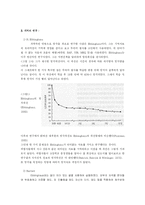 [심리학] 기억에 대해서-3