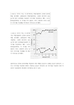 [심리학] 기억에 대해서-16