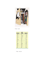 [심리학] 기억에 대해서-17