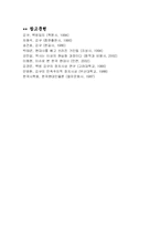 [한국사상] 백범 김구의 생애와 사상-17