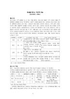 [일반심리학] 지능-4