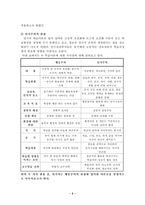 [일반심리학] 학습의 이론과 실생활에의 적용-4