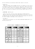 [일반심리학 이상심리] 우울증-11