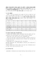 [일반심리학] 이상심리 -자살을 중심으로-6