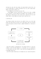 [일반 심리학] 동기 심리학(Motivation)-4