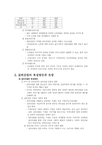 한국의 실버산업-5
