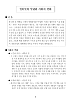 인터넷문화와 패션트랜드-3