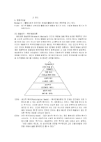 [일반심리학] 동기(Motivation)-7