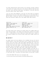 죽음에 대해- 죽음을 경험한 사람들의 경험담-2