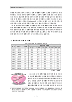 [결혼과 가족] 황혼이혼 증가에 대한 분석-2