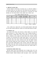 [결혼과 가족] 황혼이혼 증가에 대한 분석-5