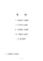 [식습관] 이집트, 인도, 브라질, 독일인의 식습관과 기호식품-2