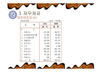 [기업재무분석] 유한양행의 재무분석-4