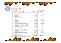 [기업재무분석] 유한양행의 재무분석-14