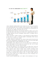 [마케팅성공사례] 삼성 애니콜의 전략 분석-6