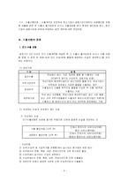 [국제무역보험론] 수출보험-6