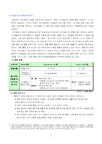 [국제물류론] 월마트 경영사례-17