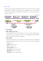 [국제물류론] 월마트 경영사례-20
