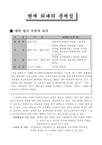 [마케팅] 한국외국어대학교 발전방안-6