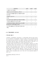 [무역보험론] 적하보험 관련 분쟁사례-7