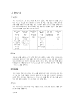 [마케팅] The Faceshop(더페이스샵) 사례분석-9