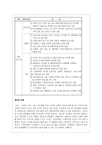 인터넷 문화의 확산과 음란물 문제-5
