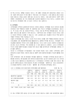 국민의 정부(김대중 대통령 집권정부)에 대한 정책 평가-11
