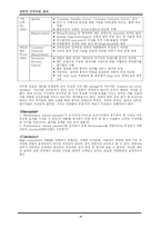 [인사관리] HR관련 케이스 스타디-5