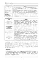 [인사관리] HR관련 케이스 스타디-9