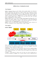 [인사관리] HR관련 케이스 스타디-10